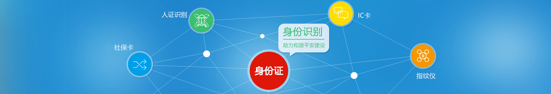 明創(chuàng)智慧 明創(chuàng)智慧